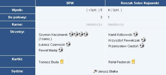 15kolejka2008lato