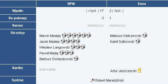 19kolejka2008lato