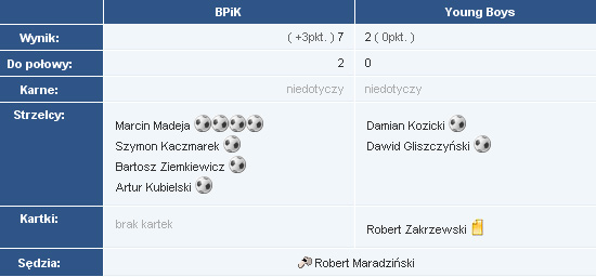 1kolejka2008lato