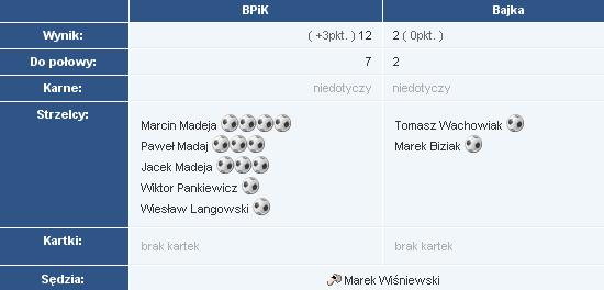 21kolejka2008lato