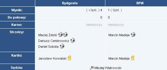23kolejka2008lato