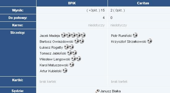 27kolejka2008lato