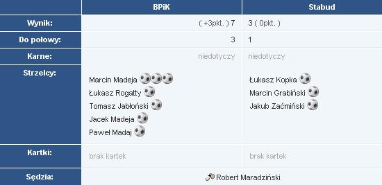 28kolejka2008lato